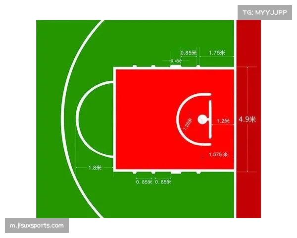 身体接触对抗强度评估 合理冲撞与犯规动作灰色地带